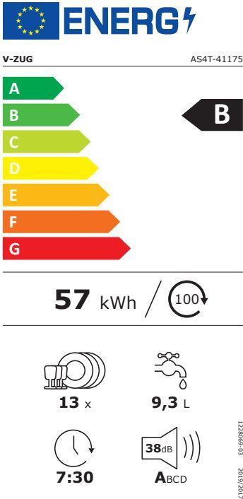 Energie-Label V-Zug AdoraSpülen V4000 VGBO