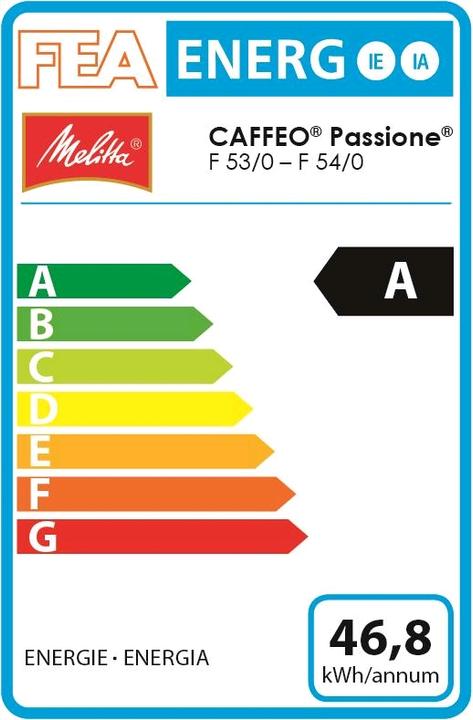 Energie-Label Melitta Caffeo Passione
