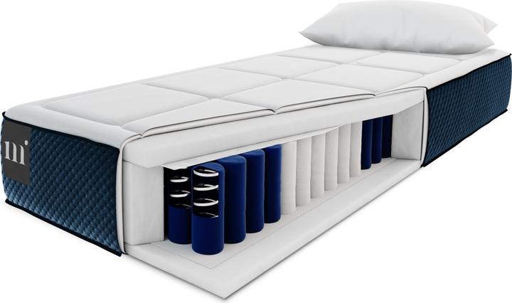 Actual product image Micadoni Sidi (90 x 190 cm, Spring core)