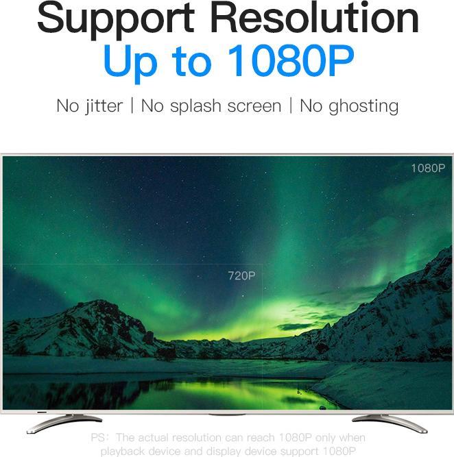 Image du produit Vention Câble HDMI vers DVI 3m ABFBI (Noir) (3 m, HDMI)