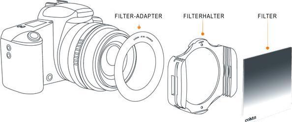 Actual product image Cokin Z482 (Filter adapters, 82 mm)