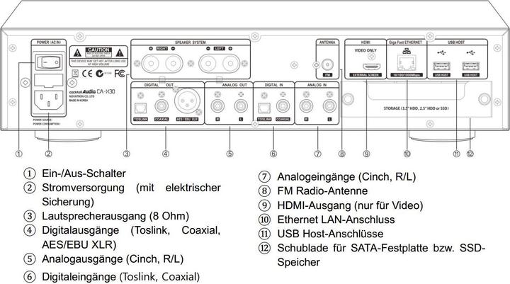 Produktbild Cocktail Audio X30 - Musikserver (CD-Netzwerk Receiver)