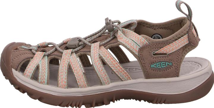 Actual product image Keen Sandals (40.5)