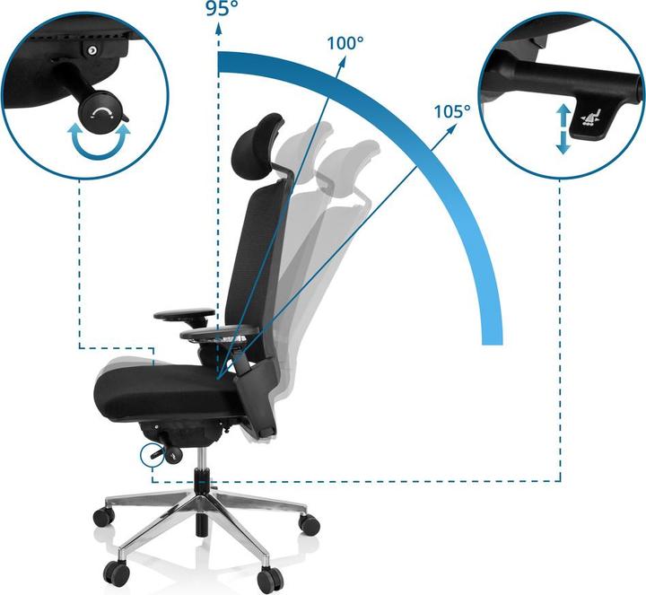 Image du produit Hjh Office Bracio