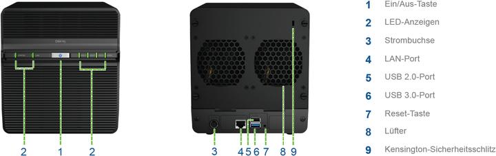Actual product image Synology DS414j