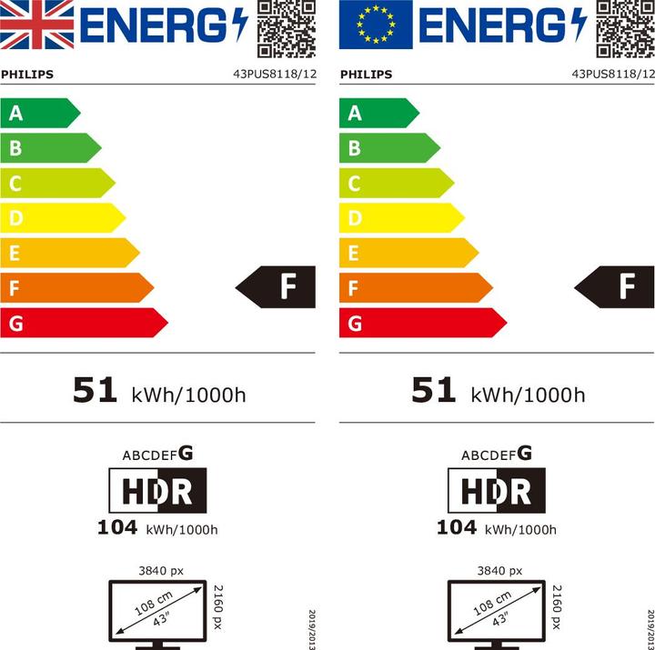 Label énergétique Philips 43PUS8118/12 (43", LED, 4K, 2023)