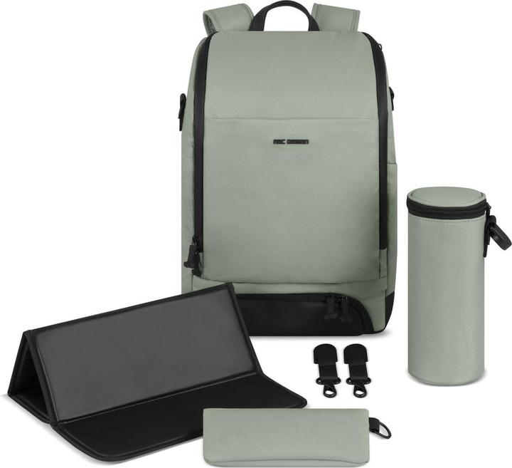 Actual product image ABC Design Active backpack