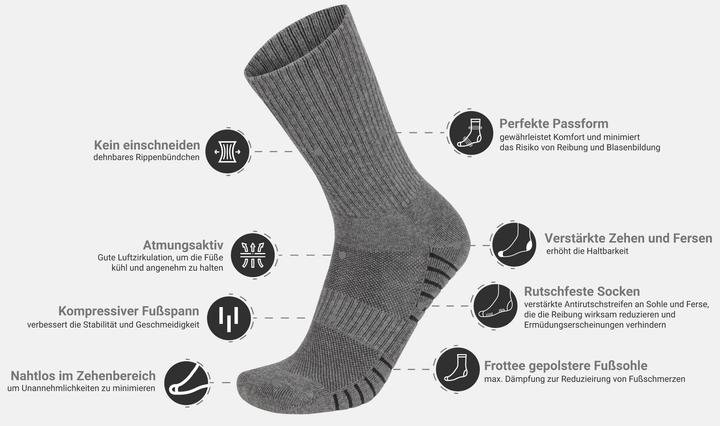 Produktbild Normani 4 Trekkingwollsocken mit Polstersohle und Komfortbund - 9087 (4er Pack, 39 - 42)