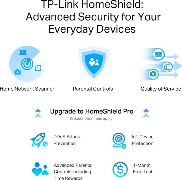 Actual product image TP-Link Archer AXE75