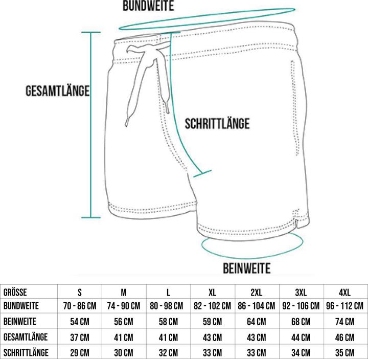 Image du produit Normani Short de bain Coastline (S)