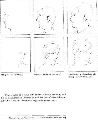 Image du produit Das neue Garantiert zeichnen lernen (Allemand, Betty Edwards, 2000)