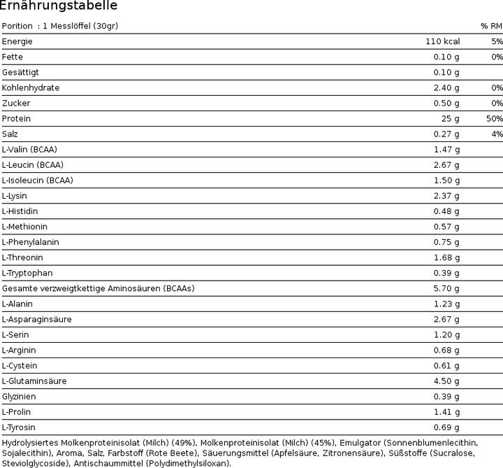 Nutritional values and ingredients Dymatize Iso 100 (Cookies, Cream, 1 pcs., 2200 g)