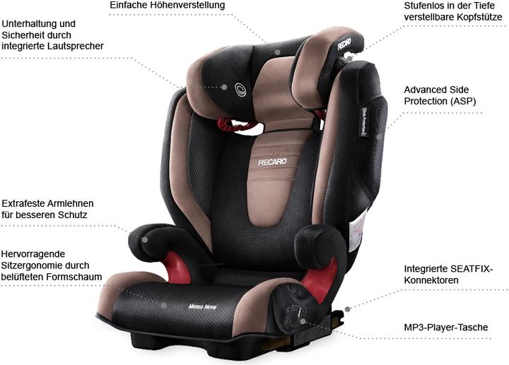 Produktbild RECARO Monza Nova 2 Seatfix