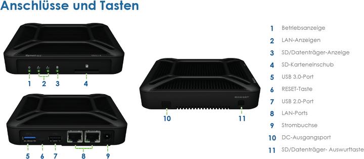 Produktbild Synology Eds14 (Usb 3.0, Sdxc)