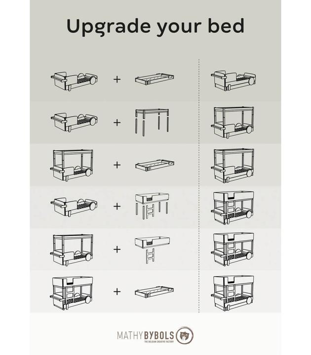 Image du produit Mathy by Bols Lit superposé Discovery 226 x 130 (130 x 226 cm)