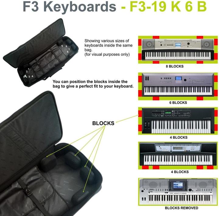 Actual product image Fusion Keyboardbag 06 (Keyboard)