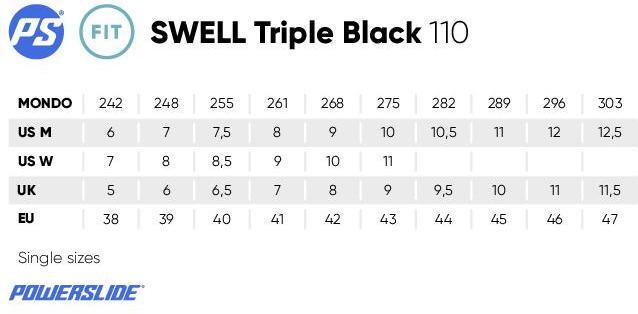 Produktbild Powerslide SWELL PERFORMANCE SKATES Triple Black 110 43 (43)