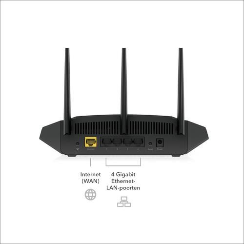 Actual product image Netgear RAX10 AX1800