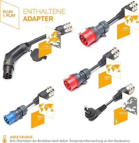 Actual product image Juice Technology Juice Booster 3 air Swiss Traveller Plus Set (Type 2, 11 kW, 16 A, CEE32 red, CEE16 red, CEE16 blue, Type 13, Type 2)