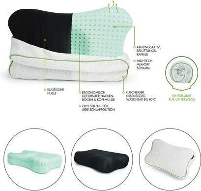 Actual product image Blackroll Recovery Pillow (50 x 30 cm)