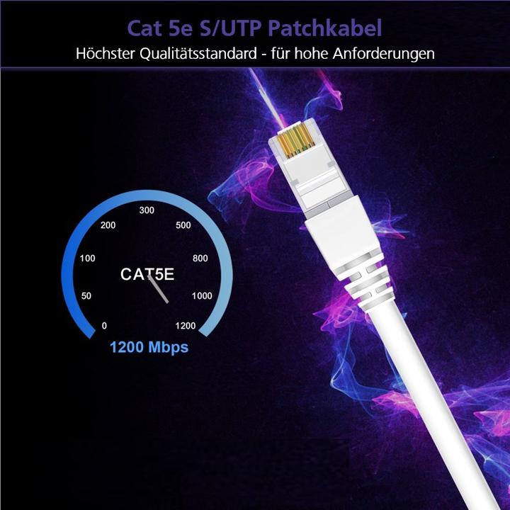 Produktbild Helos Herweck Patchkabel (S/UTP, CAT5e, 0.25 m)