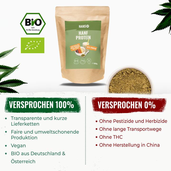 Immagine prodotto Hans Brainfood Proteine della canapa (Neutro, 350 g)