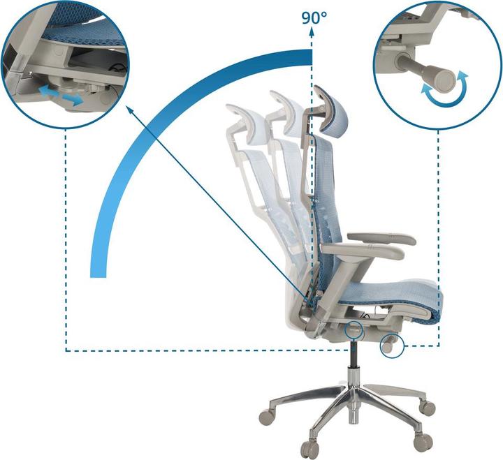 Produktbild Hjh Office Dynafit Ii G