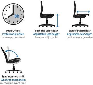Actual product image Hjh Office ERGO LINE II PRO