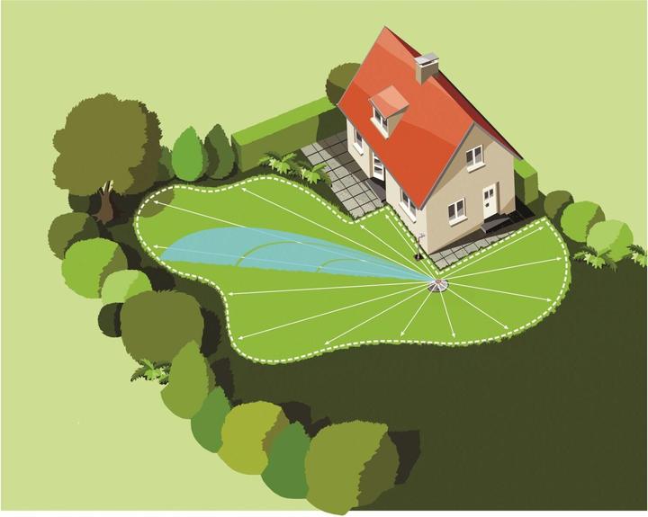Image du produit Gardena Confort Irrigation de grande surface Aqua Contour (Irrigateur de surface)