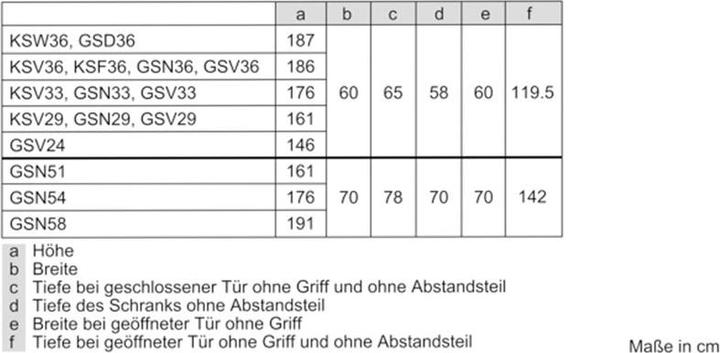 Produktbild Bosch Hausgeräte GSN58AWDV (Freistehend, 366 l)