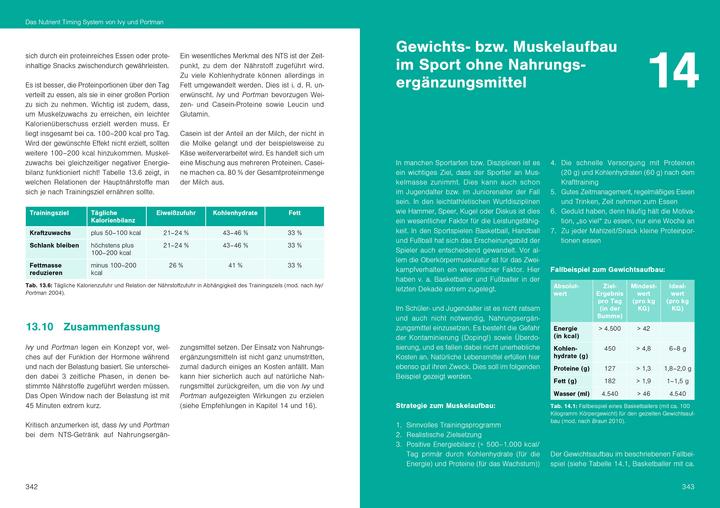 Produktbild Optimale Sporternährung (Deutsch, Dr. Wolfgang Friedrich, 2024)
