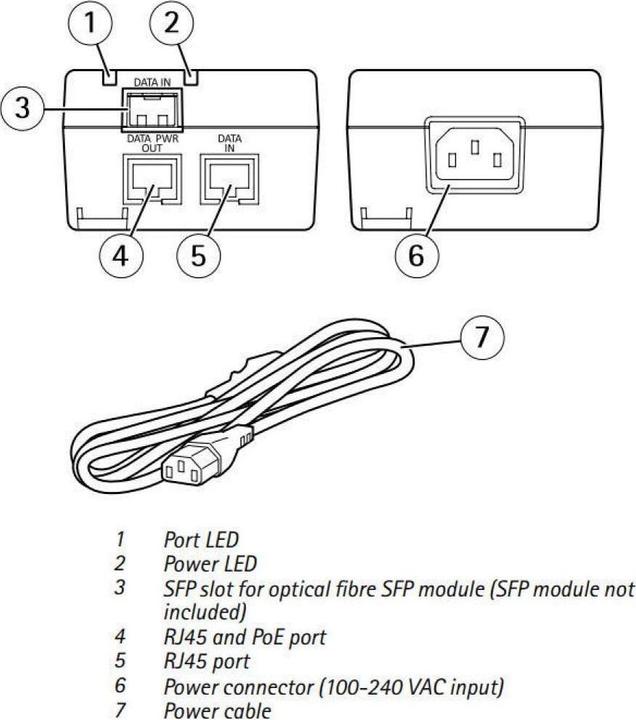 Produktbild Axis T8154 60W SFP MIDSPAN (802.3bt (PoE++), 60 W)