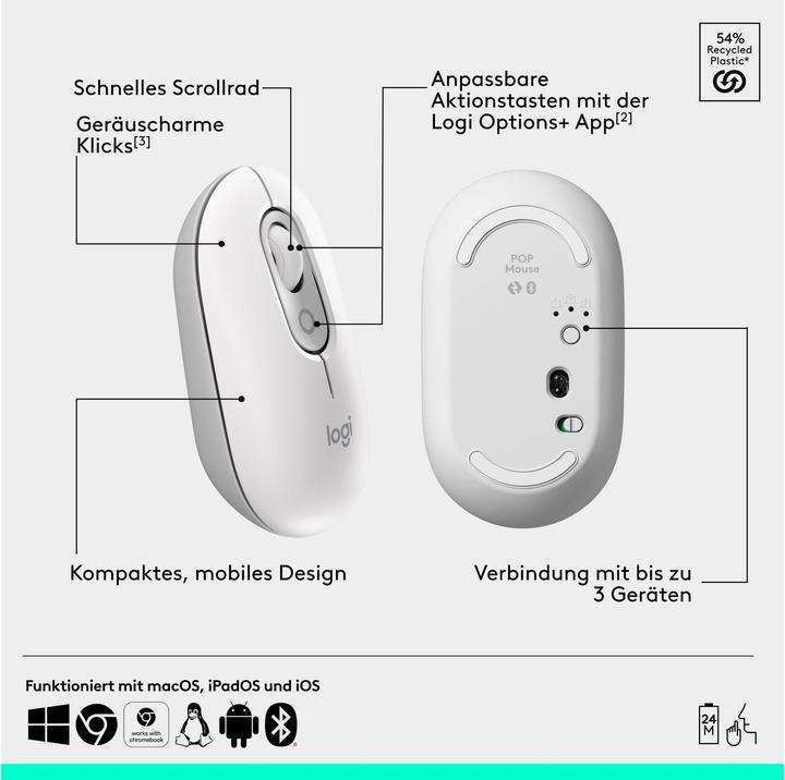 Actual product image Logitech POP Mouse with personalisable emoji (Wireless)