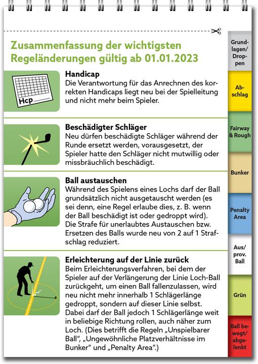 Actual product image Rules of Golf Compact 2023-2026