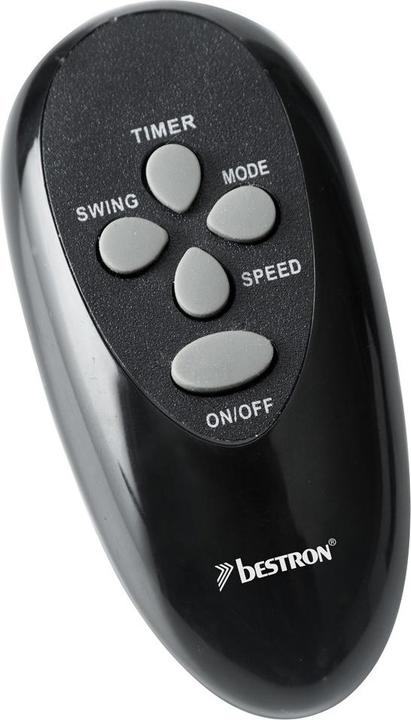 Actual product image Bestron AAC5000 fan