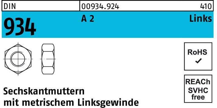 Actual product image DIN 934/ISO 4032 (M12)