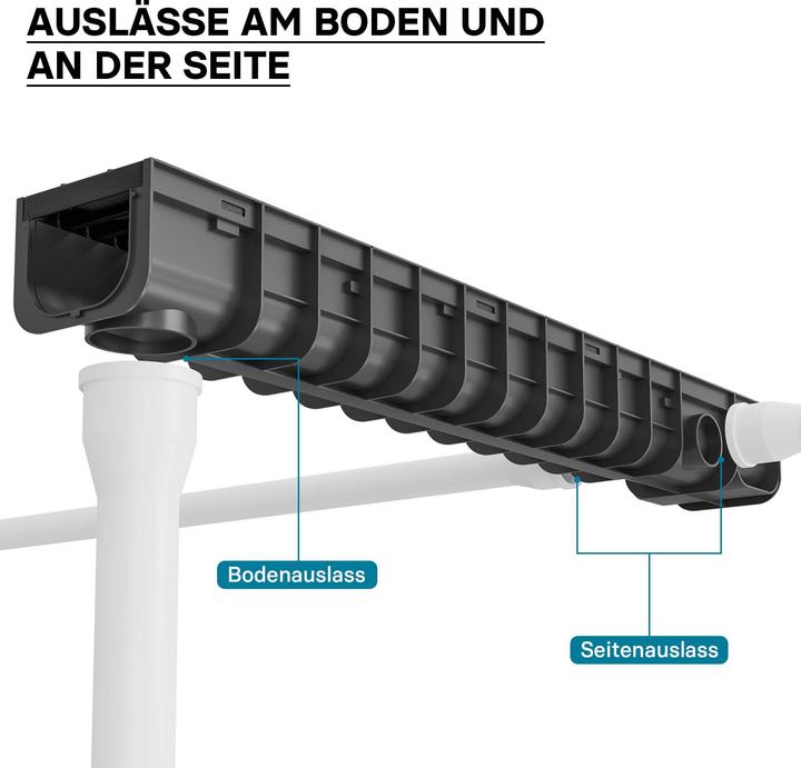 Actual product image Wiltec Drainage channel 1m Cover grating 12.5t Cast iron drainage channel Drainage channel