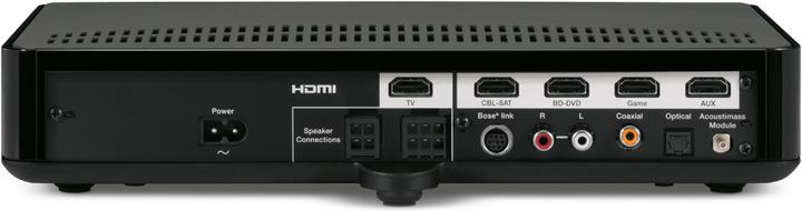 Actual product image Bose CineMate 120 Home Cinema System