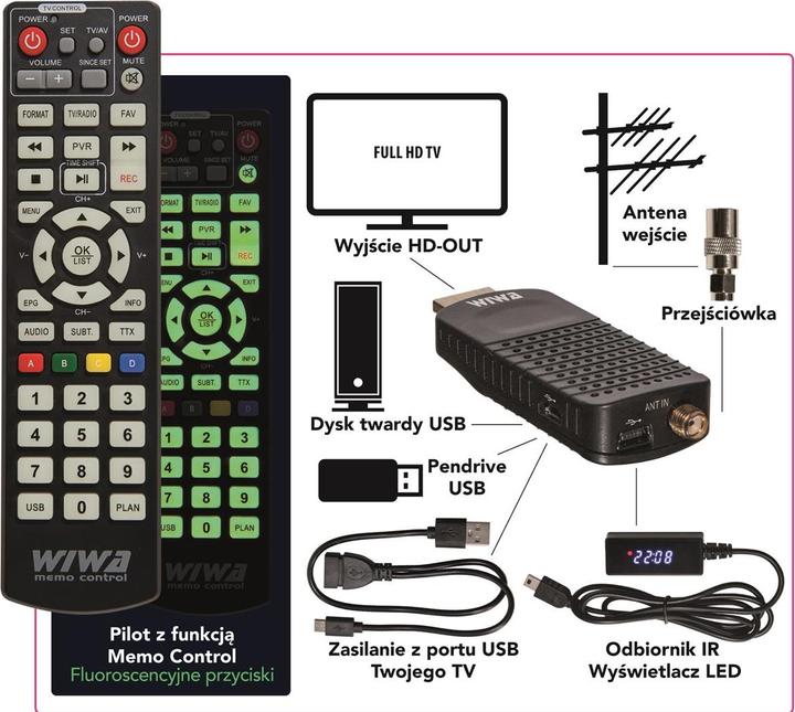 Produktbild Wiwa TUNER DVBTT2 H265 MINI LED (DVB-T2, DVB-T)