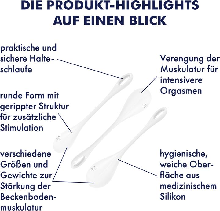 Image du produit Satisfyer Yoni Power 1