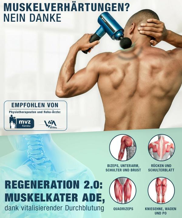 Produktbild RelaxxNow MGUN400