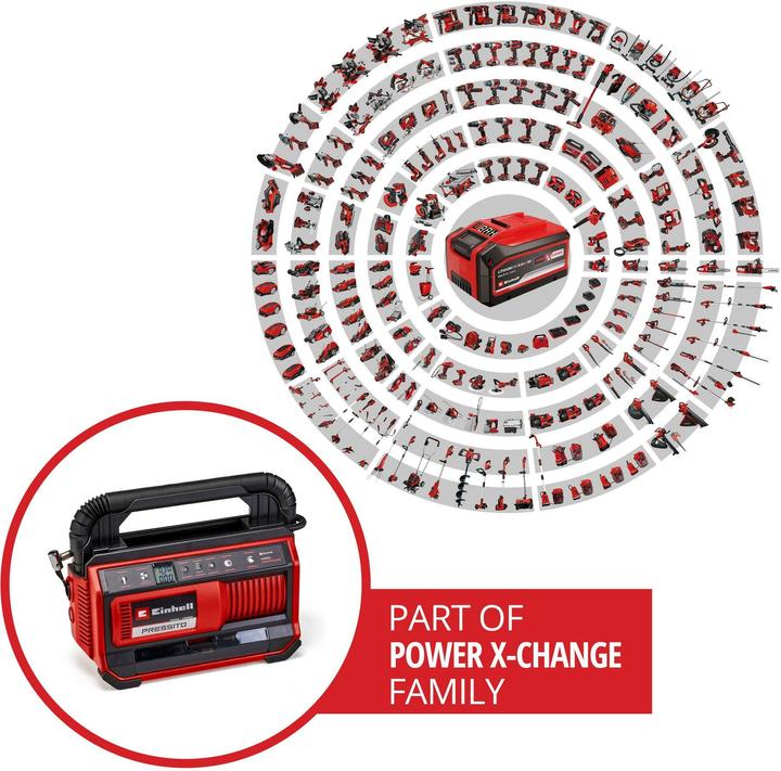 Actual product image Einhell Pressito 18/25 Hybrid (11 bar, 0 l)