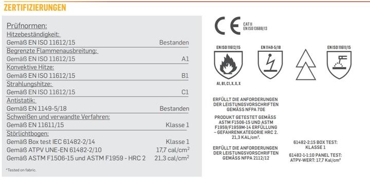 Produktbild Buff Arc Protect + Fr Balaclava