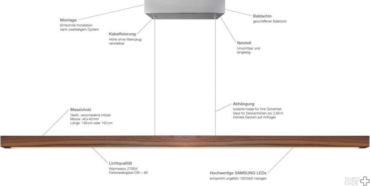 Produktbild Stückholz Tödi 1 (2800 lm)