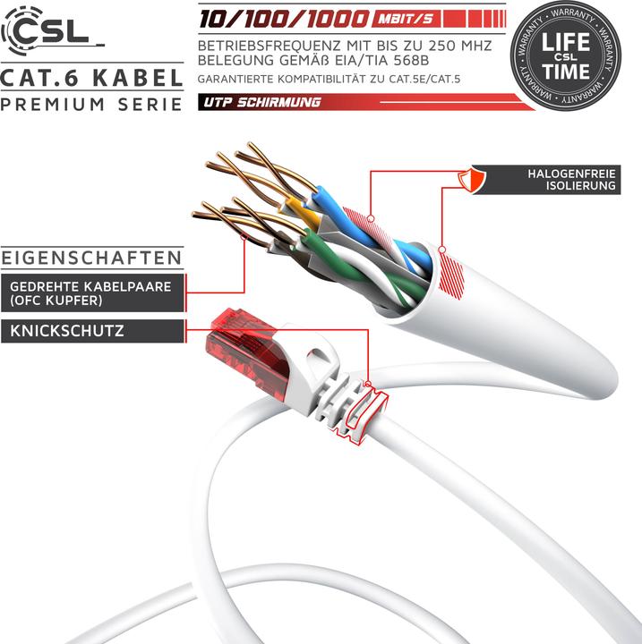 Produktbild CSL CAT.6 Netzwerkkabel - Ethernet Gigabit Lan Kabel RJ45 - Patchkabel - komp. CAT.5 CAT.6 CAT.7 CAT.8 (UTP, CAT6, 10 m)
