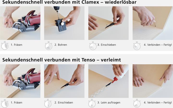 Actual product image Lamello Zeta P2