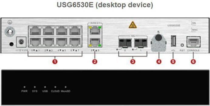 Produktbild Huawei Firewall USG6510E-AC