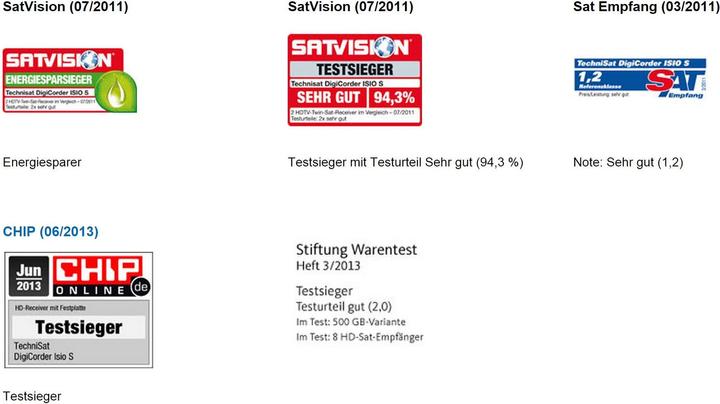 Produktbild TechniSat DigiCorder ISIO S, 2x DVB-S2, 2x CI+, Schwarz (500 GB, DVB-S2)