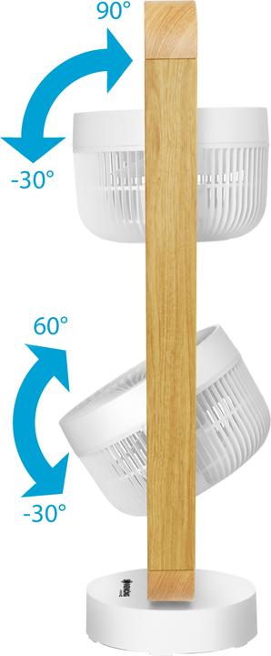 Immagine prodotto Sonnenkönig Vind 3 (63 dB)