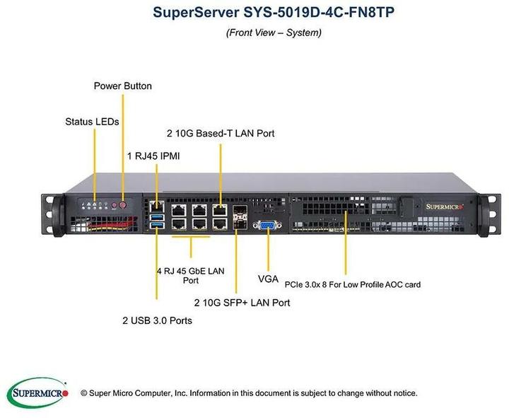 Nutritional values and ingredients Supermicro 5019D-4C-FN8TP
